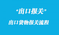 出口監(jiān)管倉庫貨物報(bào)關(guān)流程